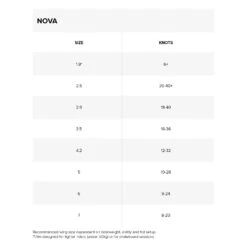 North Nova Wing / Wingfoil - Marine Green 13 North Nova Wing / Wingfoil - Marine Green -AquaFit Shop 23 North Nova Size Chart 2