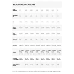 North Nova Wing / Wingfoil - Red Sea -AquaFit Shop 23 North Nova Specifications 1