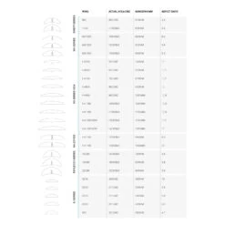 North Sonar HA1250 Front Wing Foil - Black -AquaFit Shop North Front Wing Dimensions 6