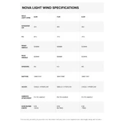 North Nova Light Wing / Wingfoil - Marine Green -AquaFit Shop North Nova Light Size Guide