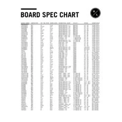 Hyperlite Motive Wakeboard - Boat -AquaFit Shop hyperlite specfication chart 2020